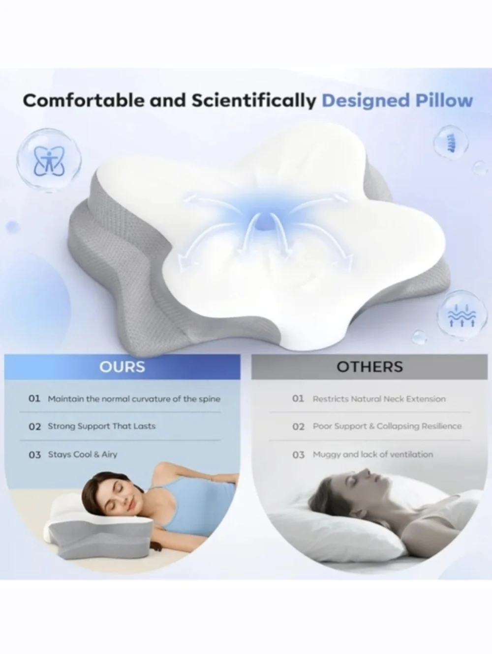 F-YOVA Memory Foam Contour Pillow - Ergonomic Support NEW IN BOX - Picture 10 of 13